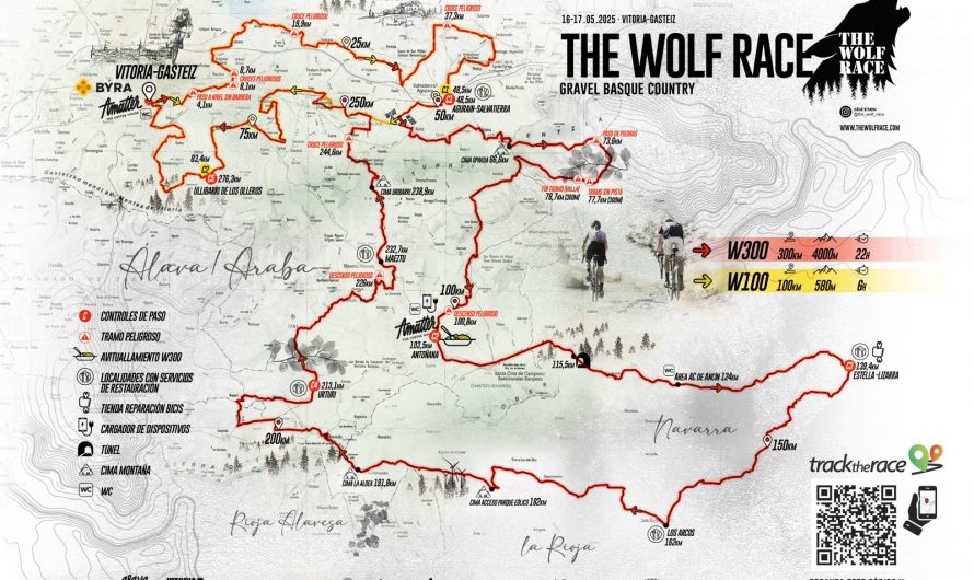 ELLAbikes en la Ultradistancia